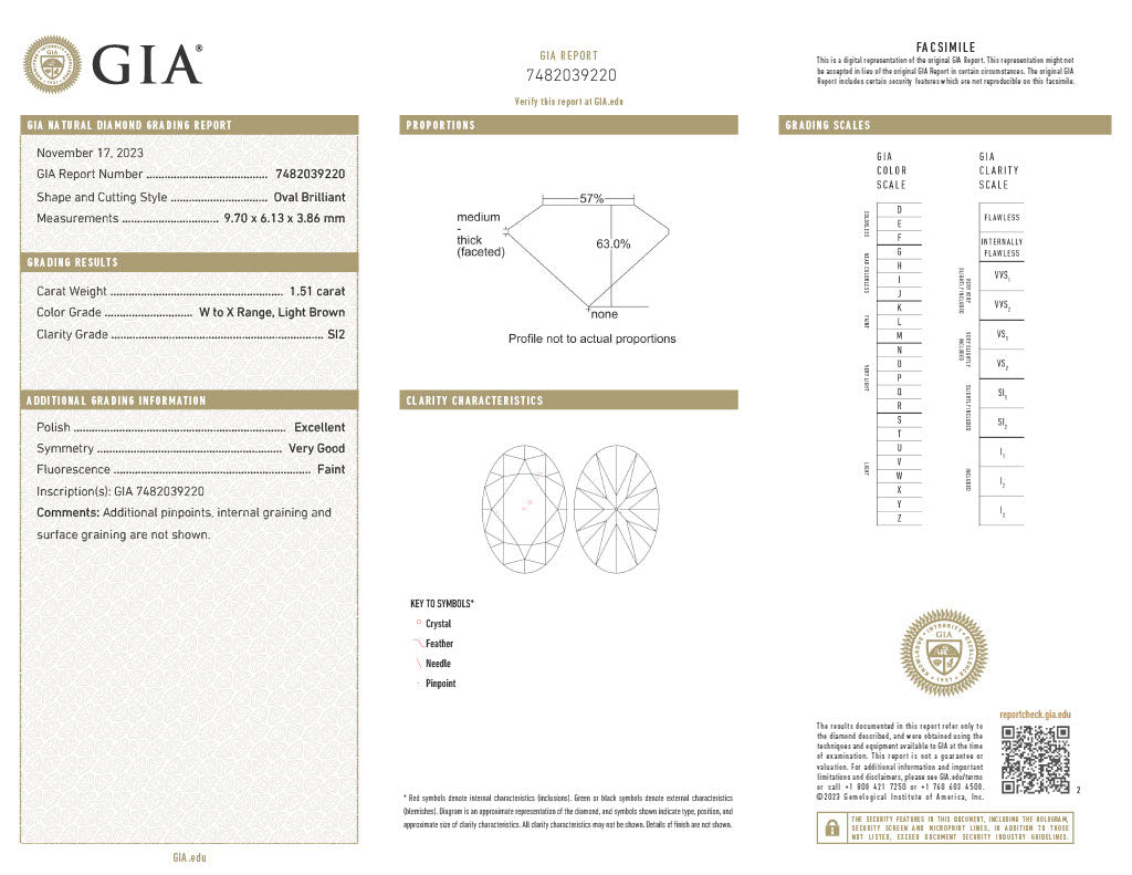 1.51 Light-Champagne Oval Cut Isadora Ring